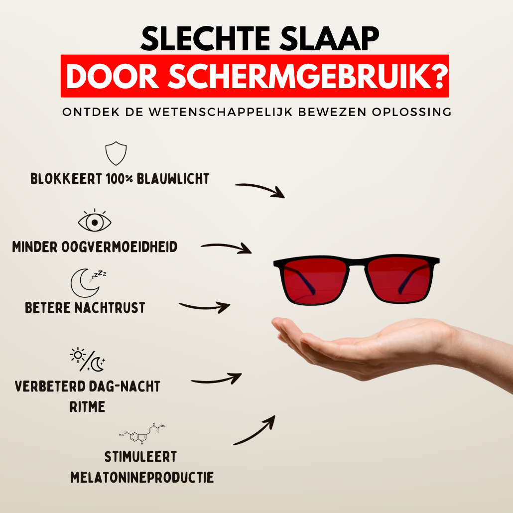 NOCTA Clip-on Nachtbril